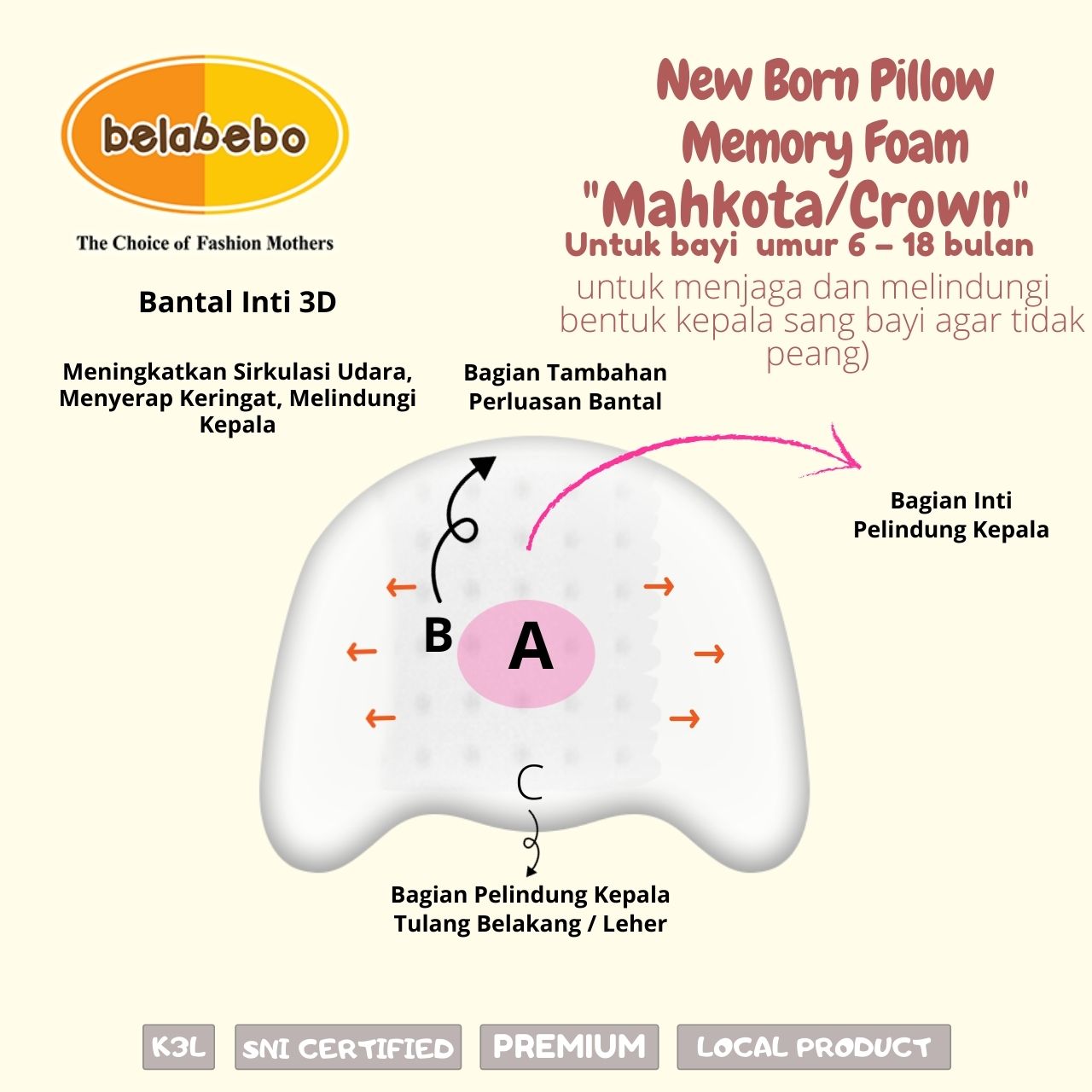 New Born Pillow Memory Foam Terlembut